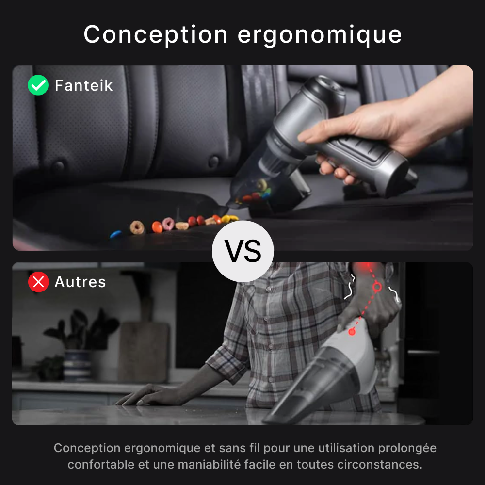 Aspirateur Voiture Fanteik